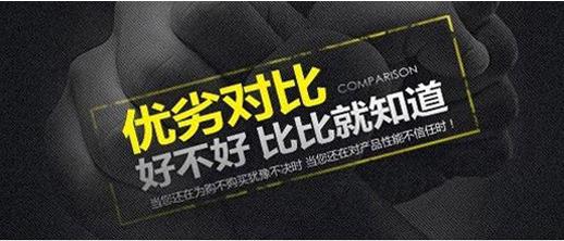 凈水器選購指南 十大主流品牌優(yōu)勢劣勢全解析