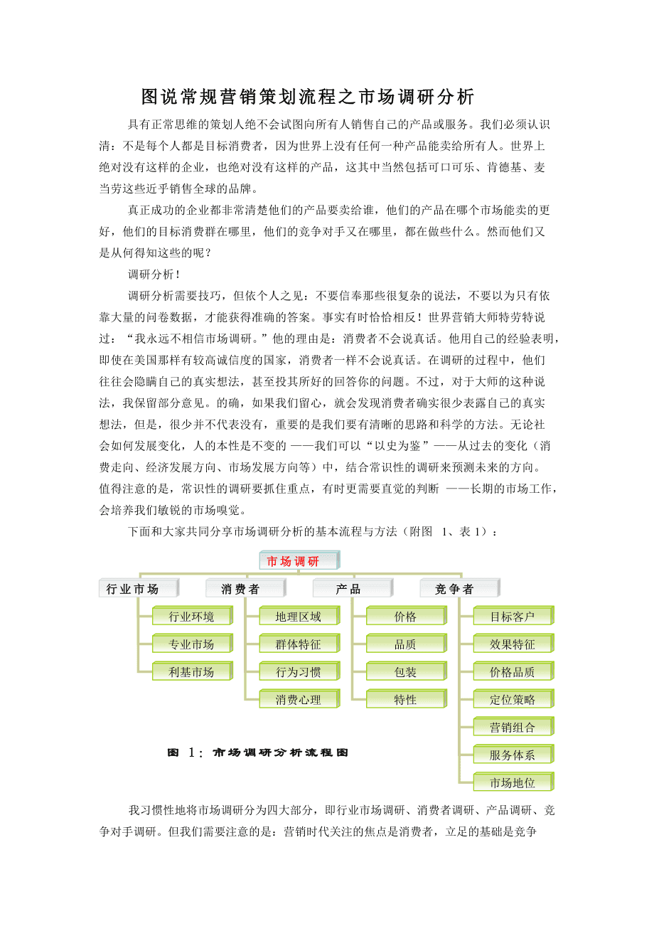 圖說常規(guī)營銷策劃流程之市場(chǎng)調(diào)研分析 市場(chǎng)營銷策劃服務(wù)的基石