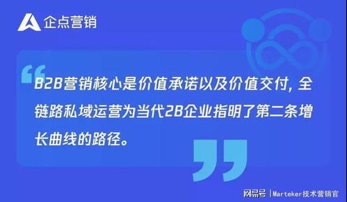 企點(diǎn)營銷特別策劃 構(gòu)建全鏈路私域運(yùn)營，驅(qū)動(dòng)企業(yè)服務(wù)營銷一體化閉環(huán)