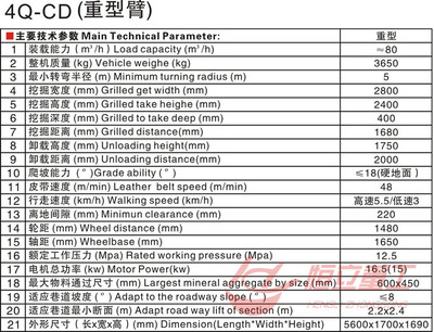 恒力重型煤礦用防爆扒渣機ZWY-80_煤礦用防爆扒渣機_世界工廠網